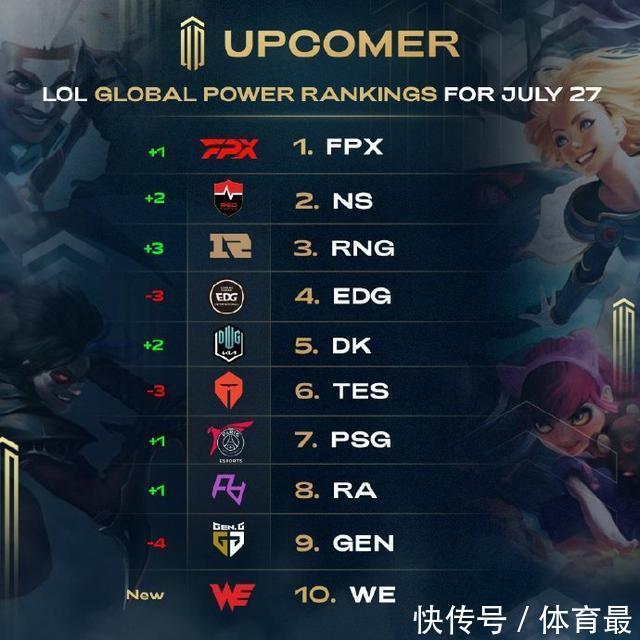 力球员的出 力球员的出